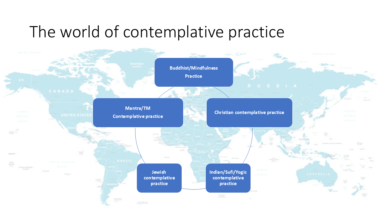 The world of contemplative practice 17