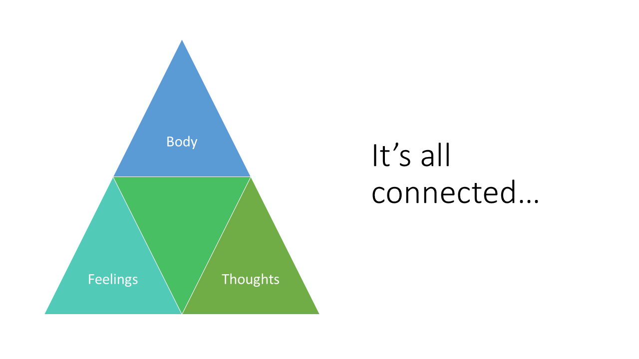 It’s all connected 40