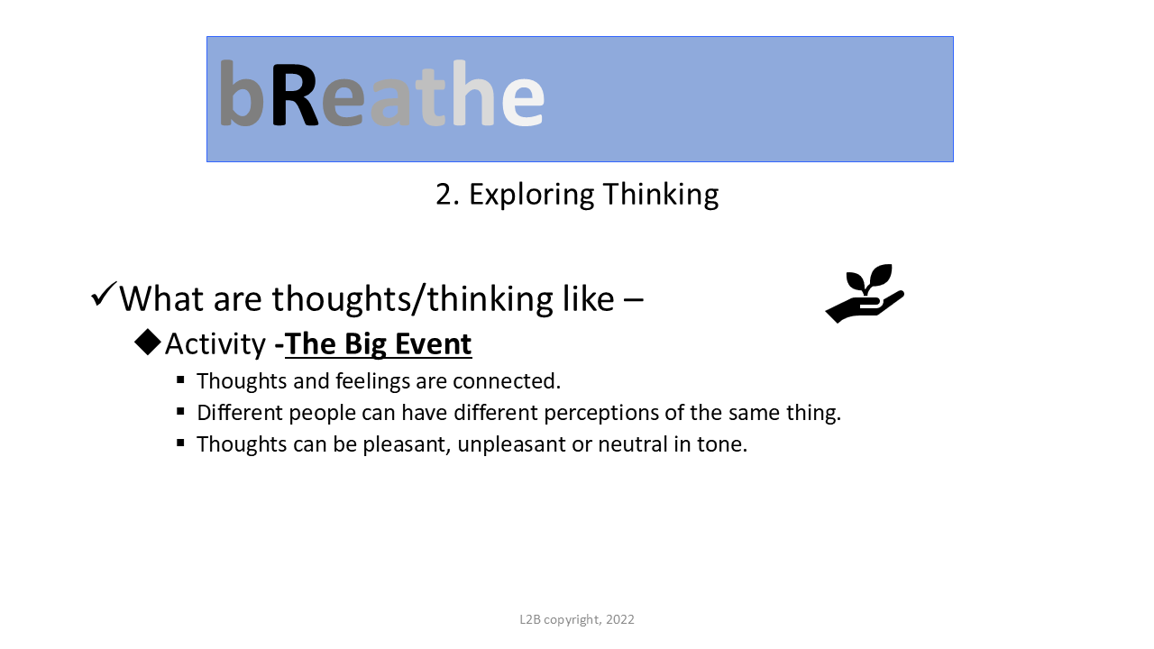 2. Exploring Thinking 100