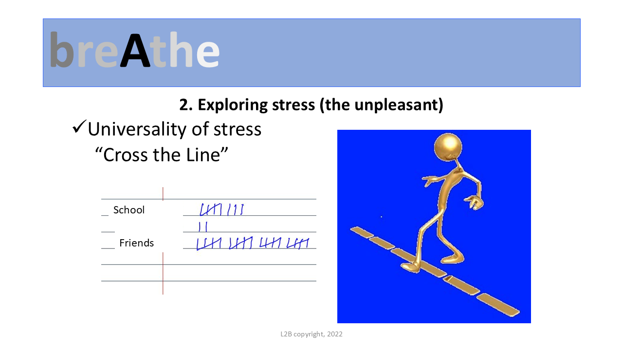2. Exploring stress (the unpleasant) 136