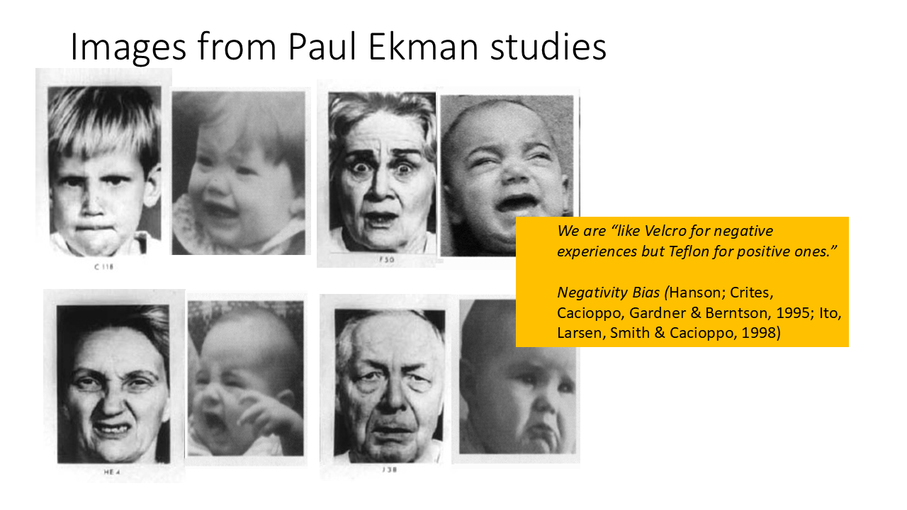 Images from Paul Ekman studies 153
