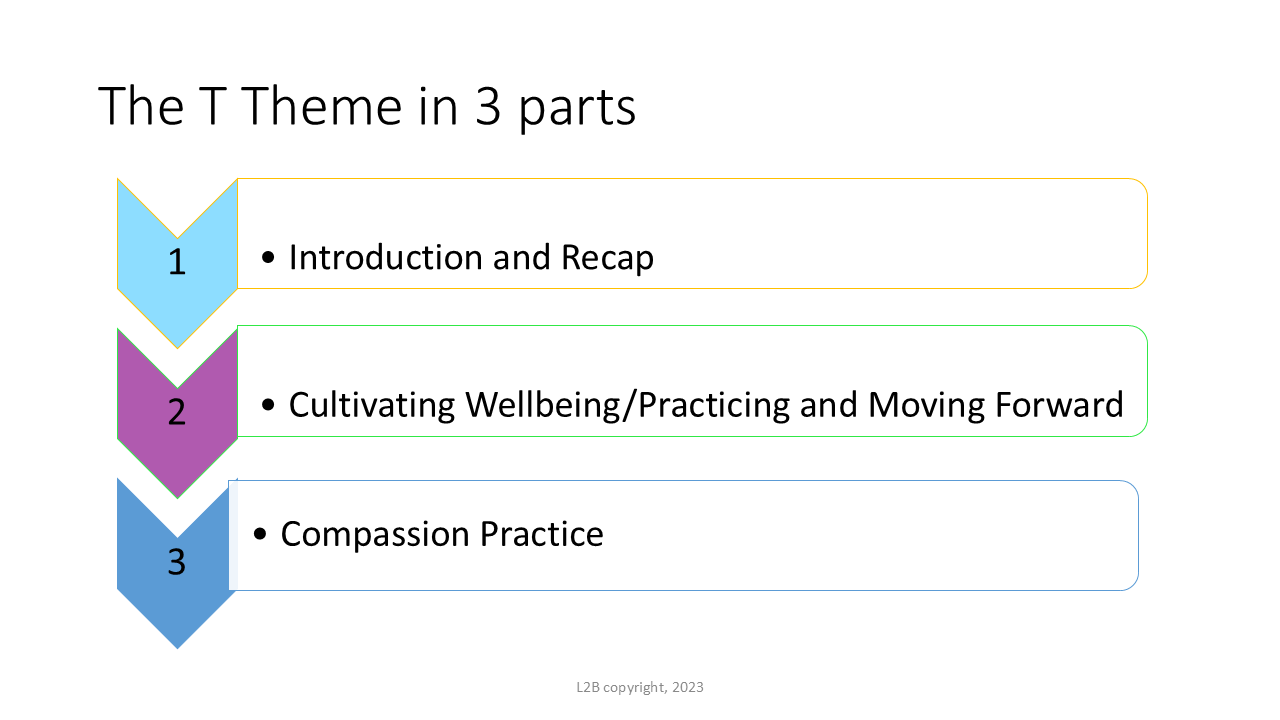The T Theme in 3 parts 158