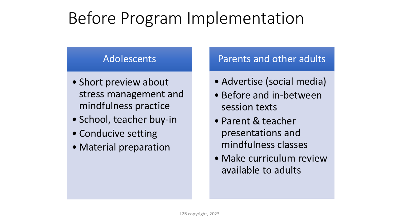 Before Program Implementation 63