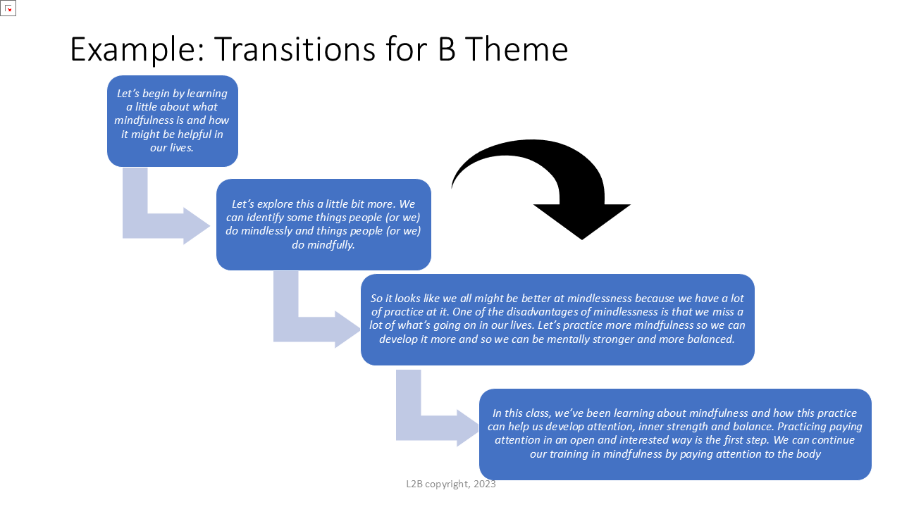 Example: Transitions for B Theme 66