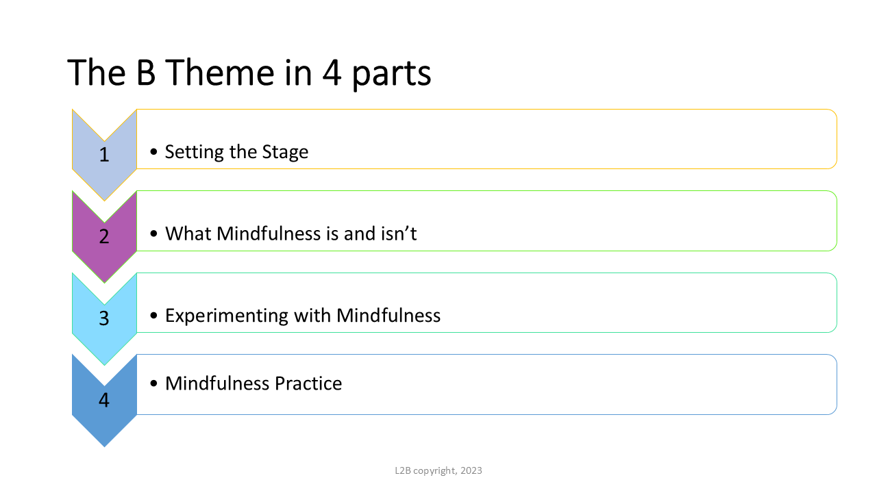 The B Theme in 4 parts 75