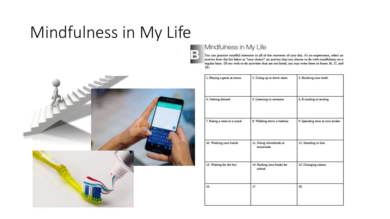 Mindfulness in My Life 86